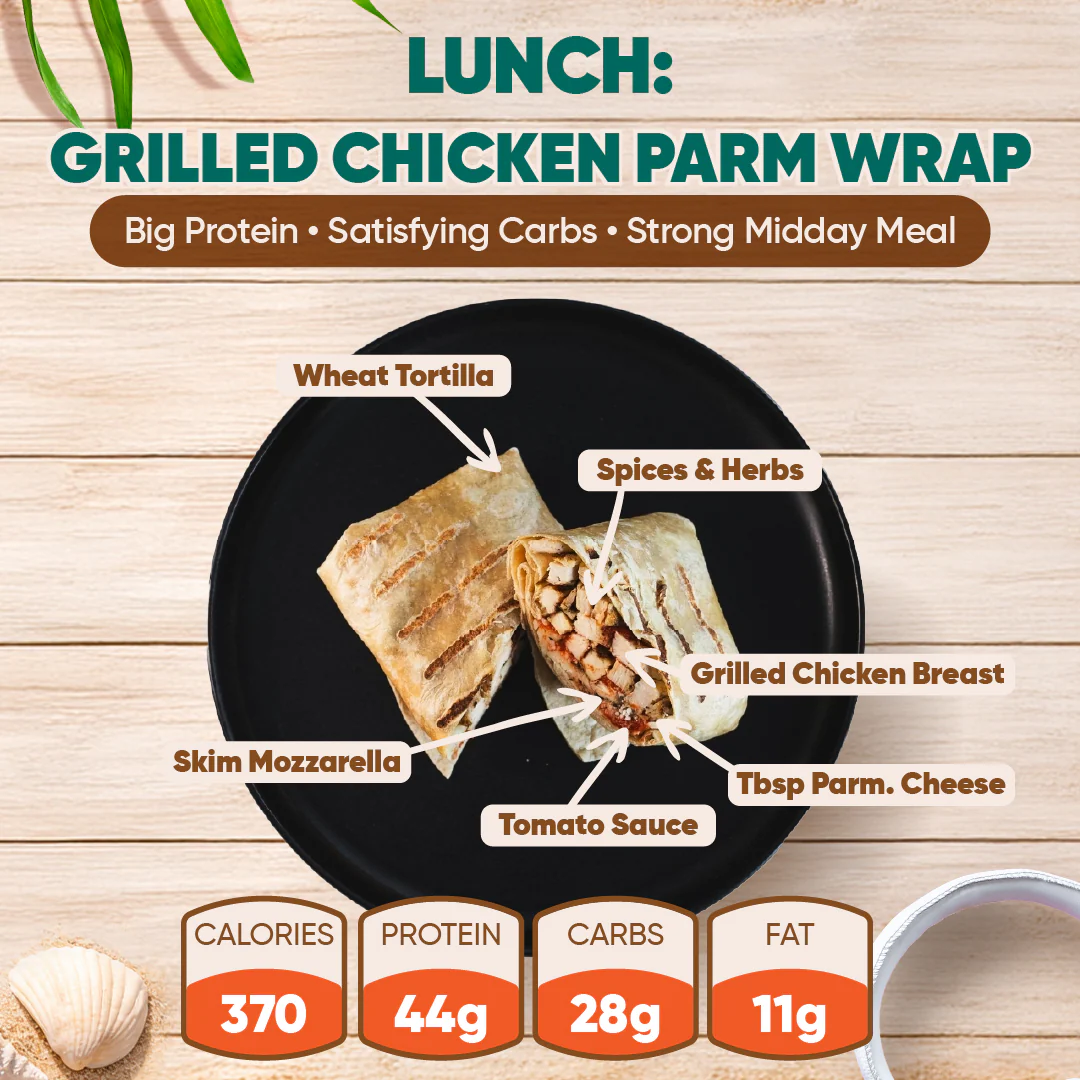 Hot Girl Spring Break Meal Plan - Image 4